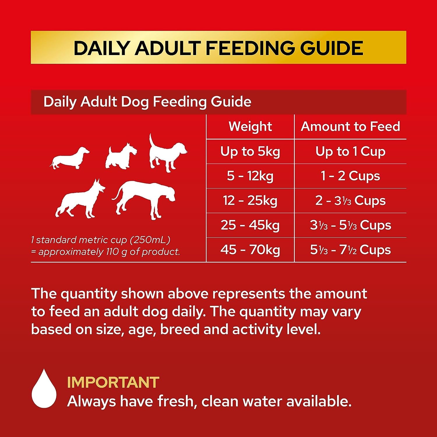 Adult Dry Dog Food Minced Beef Vegetable and Marrowbone 8Kg